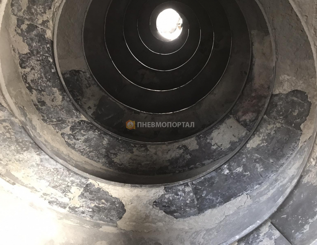 Демонтаж бетона в миксере с выездом Демонтаж бетона в миксере с выездом