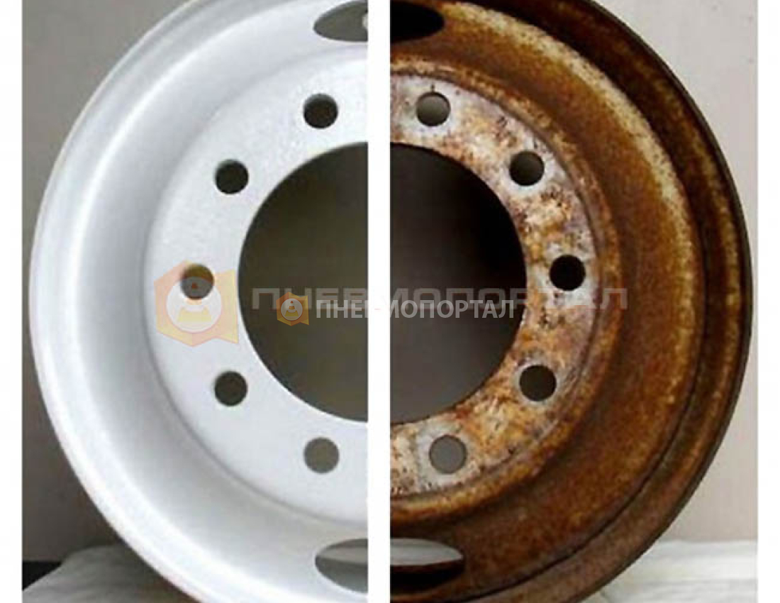 Уровни пескоструйной очистки