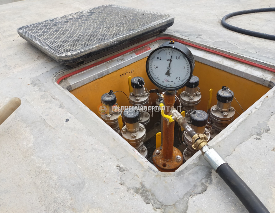 Аренда компрессора для опрессовки топливопровода в аэропорту Домодедово